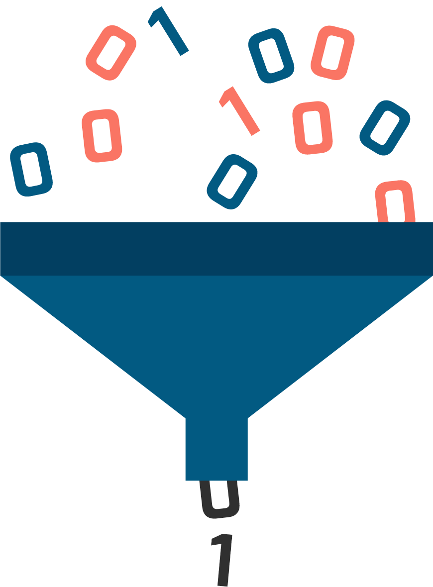 Icon data sorting