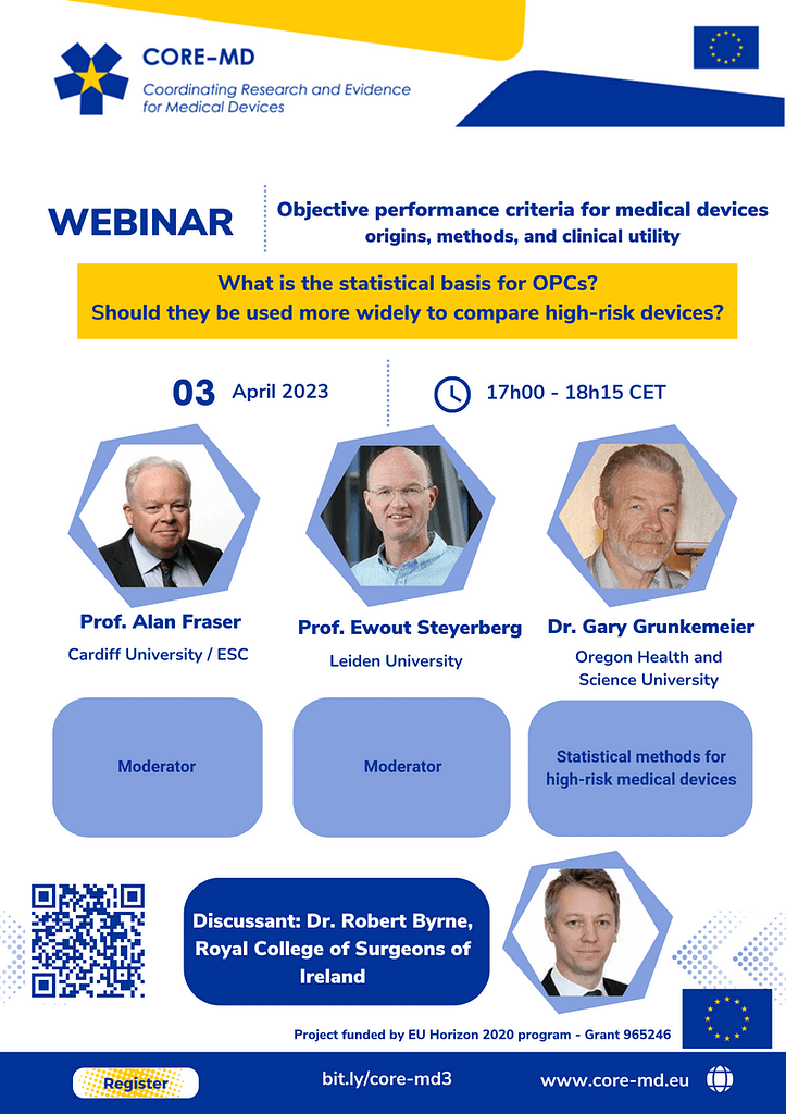 Poster of the panelist involved in the core-md webinar on objective performance criteiria