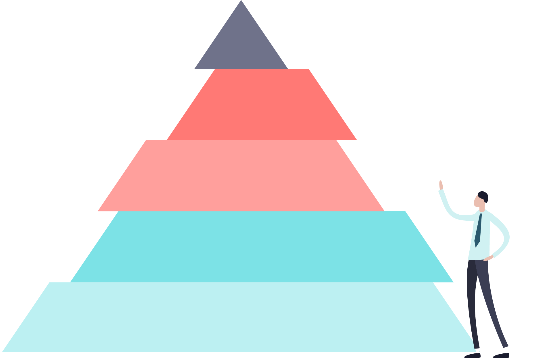 Icon pyramid